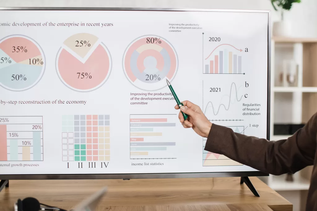 lousa digital mao mulher apontando